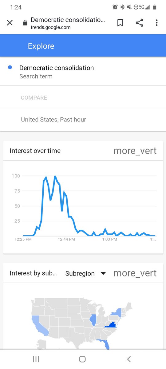 Kazeindakitchen's tweet image. Well. This speaks for itself #APCompGov2020 #apcogo #apcompgov #ap