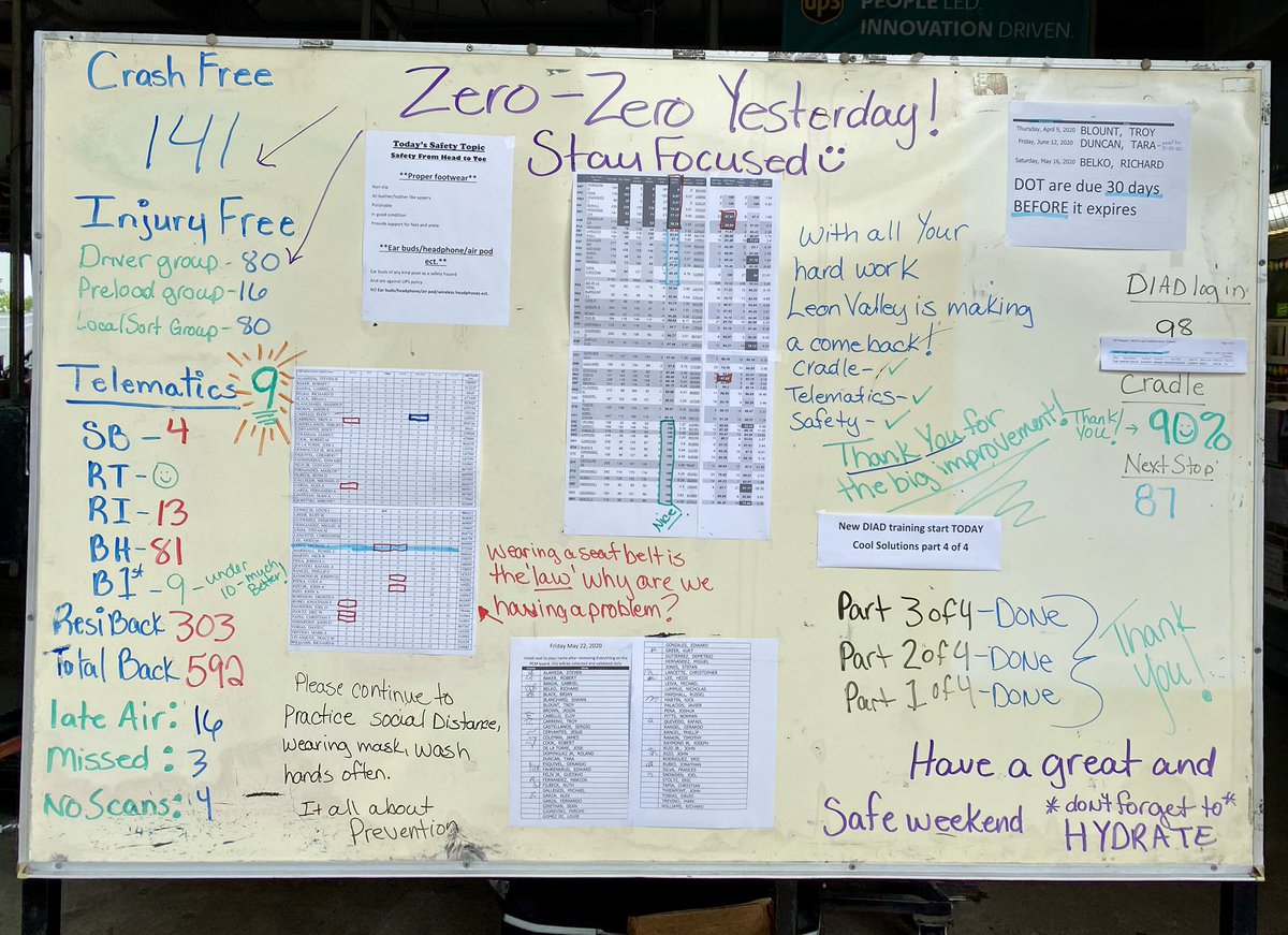 Dana Phillips tweet media