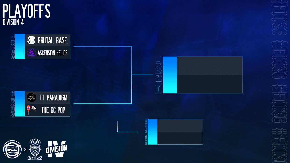 SundaysEsport's tweet photo. Our first #ECCS6 playoff weekend starts tomorrow, so don't miss our event streams over the next two days!

🔹 [Division 4] Saturday, 23rd May starting 17:00 CEST 
🔹 [Division 3] Sunday, 24th May starting 17:00 CEST 

📺 Live on https://t.co/UDFAJ7uSCt https://t.co/roonfUOMy2