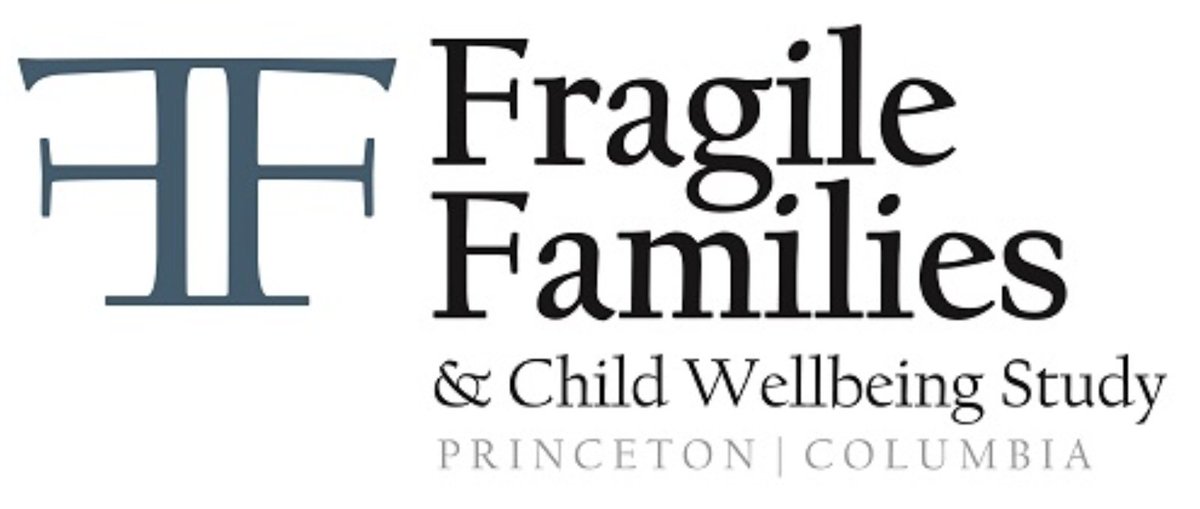 The Fragile Families Challenge builds on more than 20 years of work on the Fragile Families and Child Wellbeing Study, which was supported by grants from NICHD and a consortium of private foundations, including the Robert Wood Johnson Foundation.  @ffcws