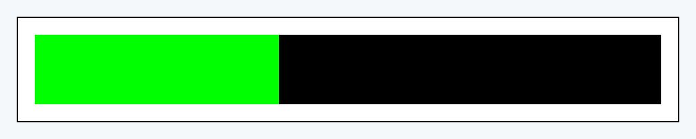 2020 is 39% complete.