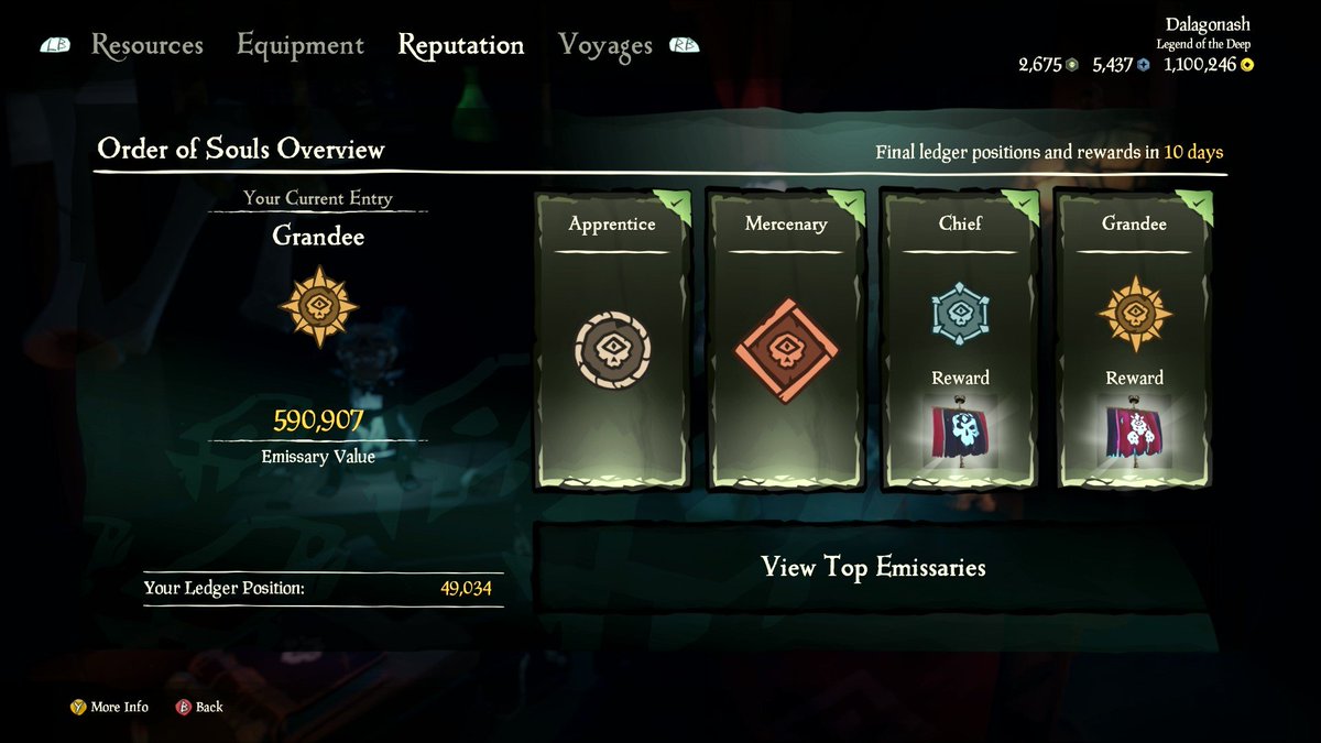 Sea Of Thieves On Twitter This Is Your 10 Day Warning Pirates Ledgers Will Lock When The Clock Strikes June You Have Until Then To Show Your Value To The Trading