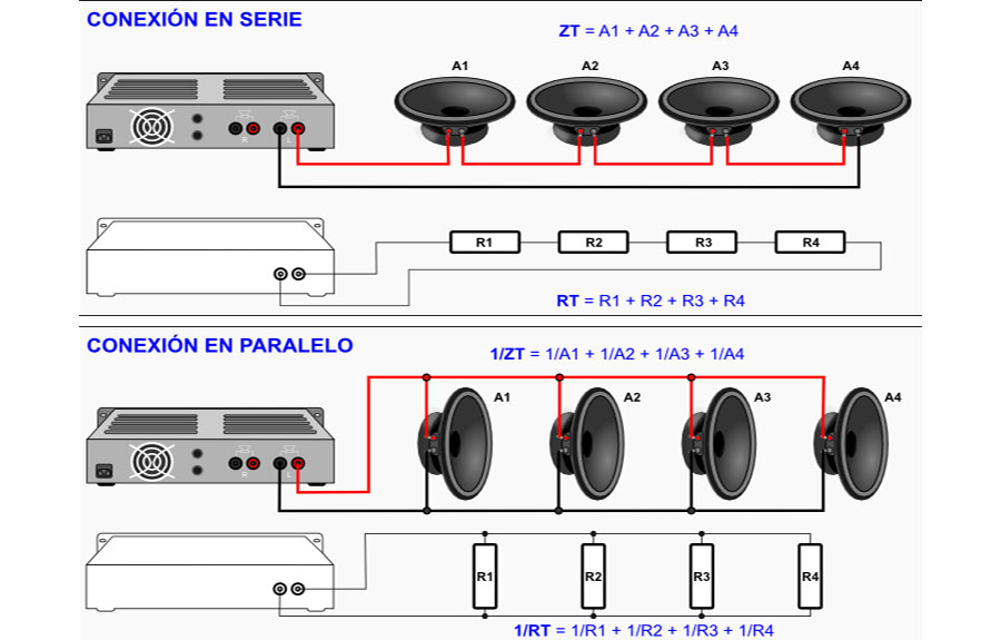 8 ohms en paralelo