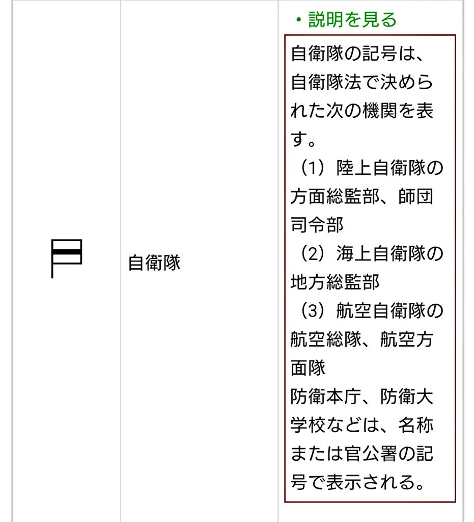 家庭を守る 自衛官妻 さくら なぜ自衛隊の地図記号が 旗 なのかわかりませんでした 国土地理院ご担当者様 Gsi Chiriin Gsi Cyberjapan お忙しいところ 誠に恐れ入りますが 記号の由来を可能な範囲内で お教えいただけますと幸いです