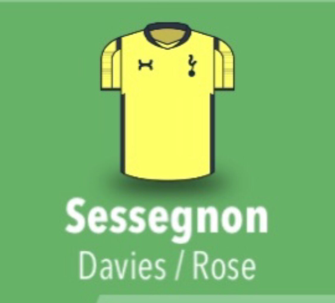 LB -•Sessegnon - Starter•Davies - Back-up•Rose - SellI want to trust Sess with this spot,he seems to favour himself in this position so I’d give him a chance. Davies is a forever reliable back-up.Rose used to be unreal opposite Walker but has sadly lost it
