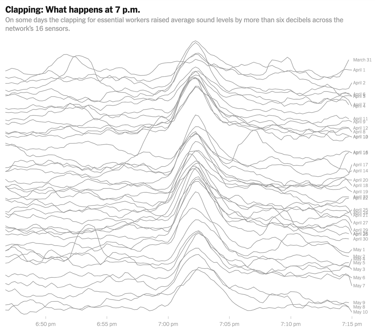 Emily Badger tweet media