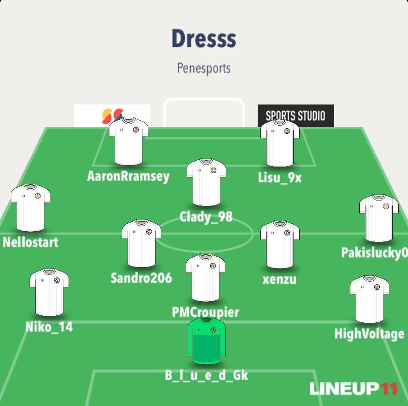 Clady98's tweet photo. Ecco l’11 che scenderà in campo in questa edizione della @Karaliscup 
Pronti a dar spettacolo 💥👊🏼⚽️

@RTAllProClub @HouseOfProClub @pctransfermarkt @NewsProclub @OffSidePage_ https://t.co/sNUbWCH5yK