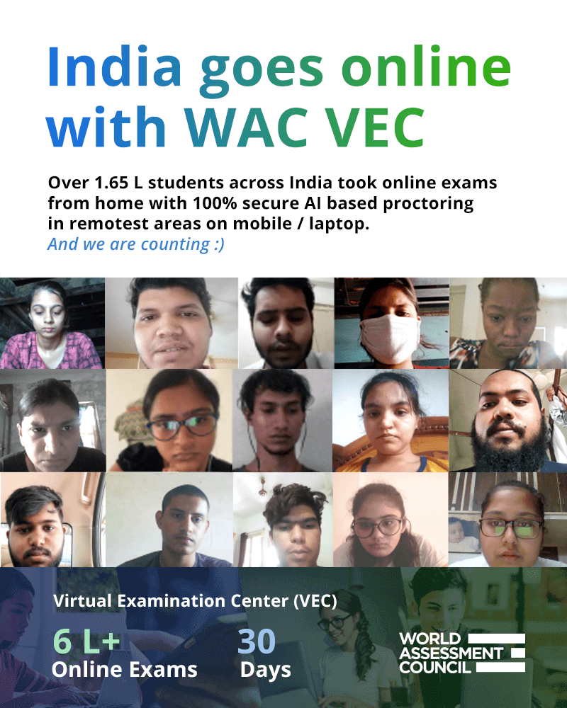wacsocial's tweet photo. India goes online with WAC Virtual Examination Center @wacsocial : Over 1.65 L students across India took online exams from home with 100% secure AI based proctoring in remotest areas on mobile / laptop.
And we are counting :)
#vec #onlineexams #virtualexaminationcenter https://t.co/O9qpLFyZdF
