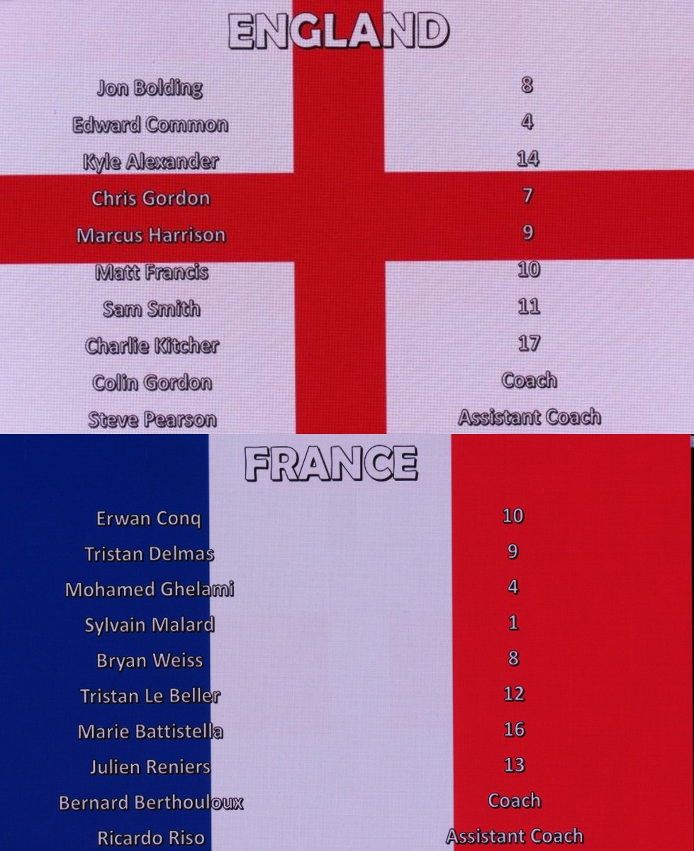 OfficialFIPFA's tweet photo. Tune in to our next FB Live Watch Party on Sunday 9:00 a.m. (EDT) 2:00 p.m. (GMT) for awesome #PowerchairFootball action from the 2017 World Cup match between England and France #FIPFA #FIPFAWorldCup #PowerSoccer https://t.co/Oju2fjsi2c