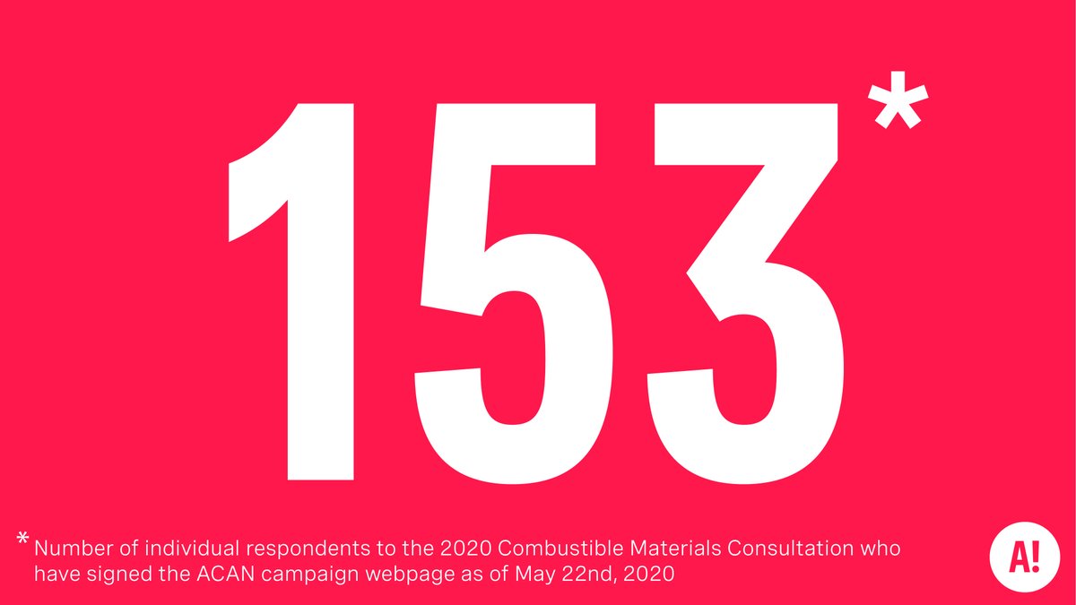 ArchitectsCAN's tweet image. Excellent work all, we're up to 153 responses now!
@RIBA have come out calling for a similar approach: bit.ly/2Zp7OBT
If you're still to respond, this weekend is your LAST CHANCE to help save structural timber from the Gov. ban
See: architectscan.org/safe-timber