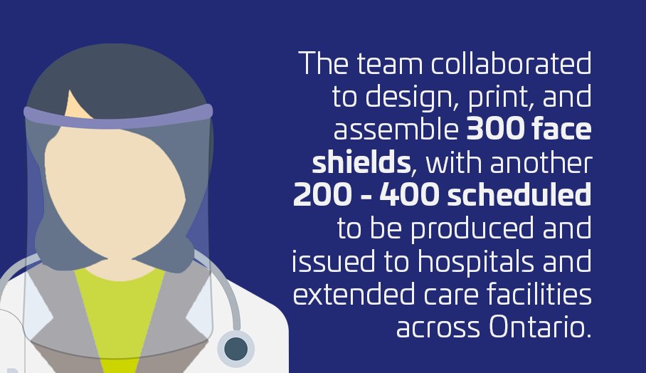 D_Gaiardo's tweet photo. Thank you to our @ThalesTransport Engineering Team in #Toronto 3D printing over 500 face shields to donate to #healthcareworkers through @CovidStopCanada - well done to team for using expertise and knowledge to support this fantastic initiative. #healthcareheroes @Shop3Dca https://t.co/D9OZavYB06