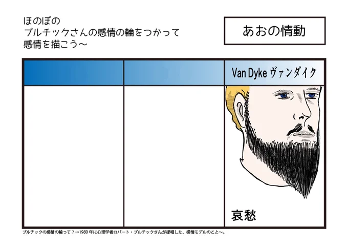 課題:32種類の髭の男を箱の中に描く②

髭のうち1つを選び32個の箱に当てはめていく課題。
#表情の練習 