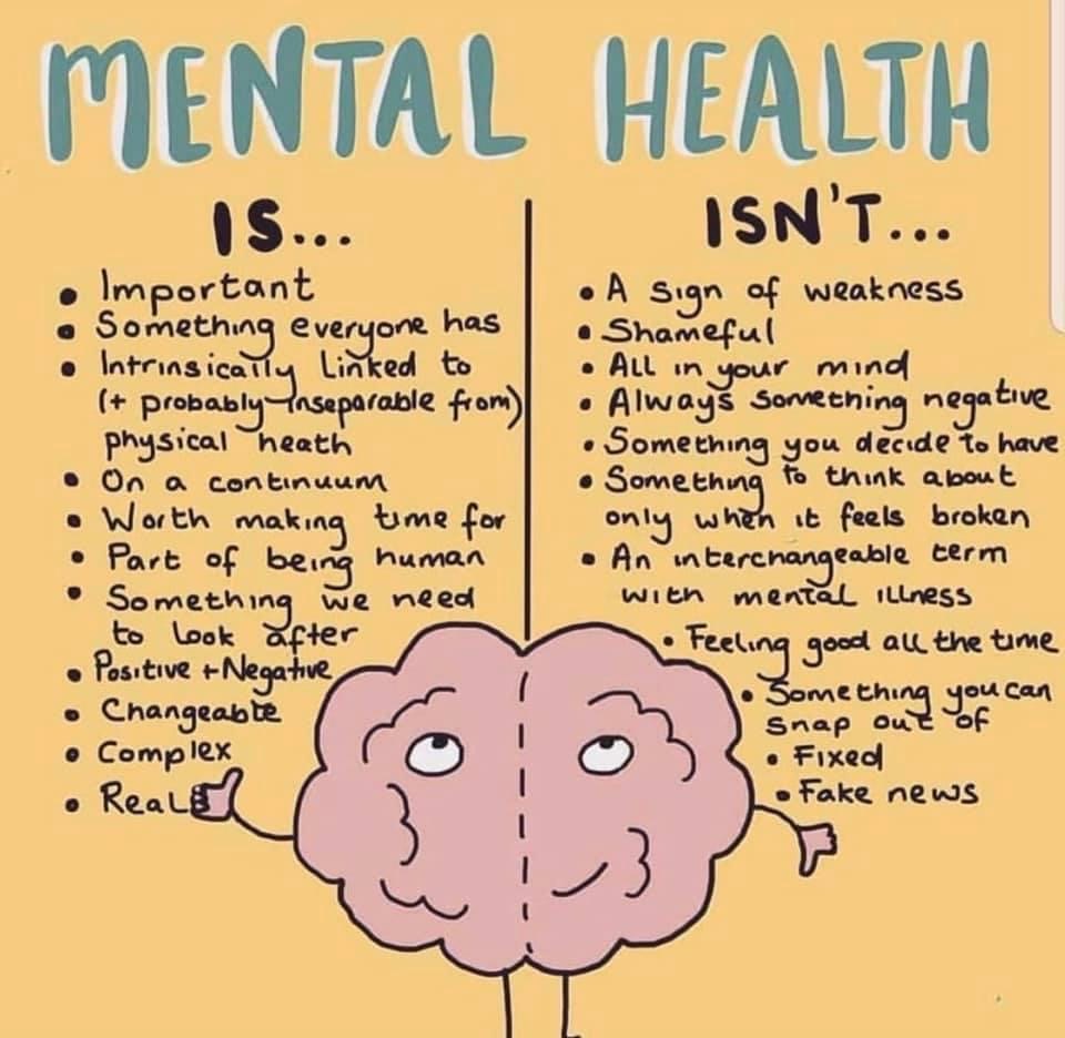 With May being Mental Health Awareness month, I wanted to touch on how important it is to be reminded what mental health is and what it isn't. Check out this great illustration below! #cbe