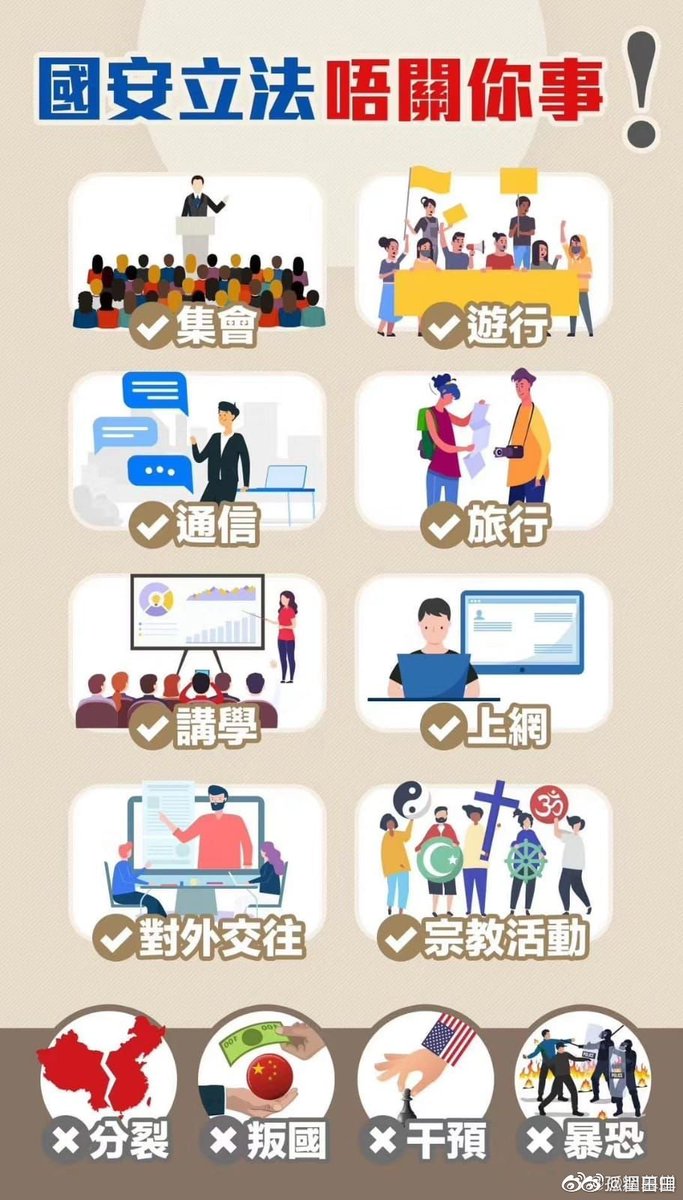 NSDD_5488's tweet photo. #香港國安法 沒人奪你的民主自由，普通市民唔關你事。做賊才會心虛，別被帶節奏成別人的免費水軍。 https://t.co/4b58blEw7v