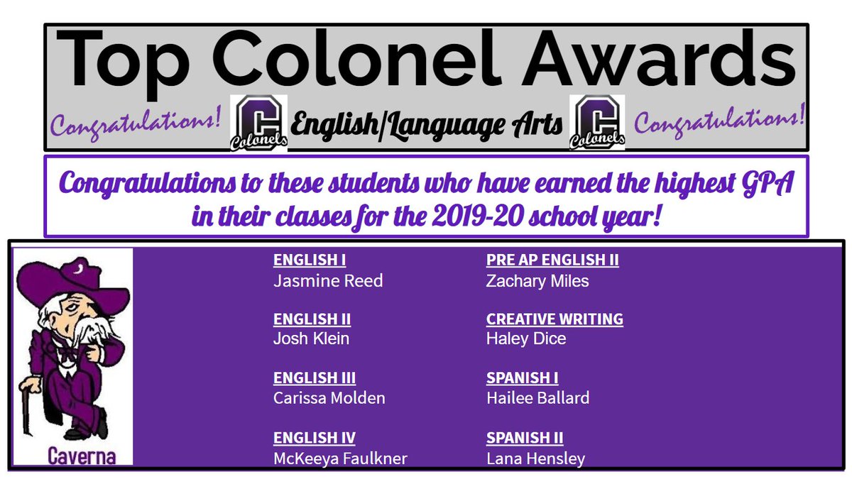 Congratulations, Top Colonels!! #theCave