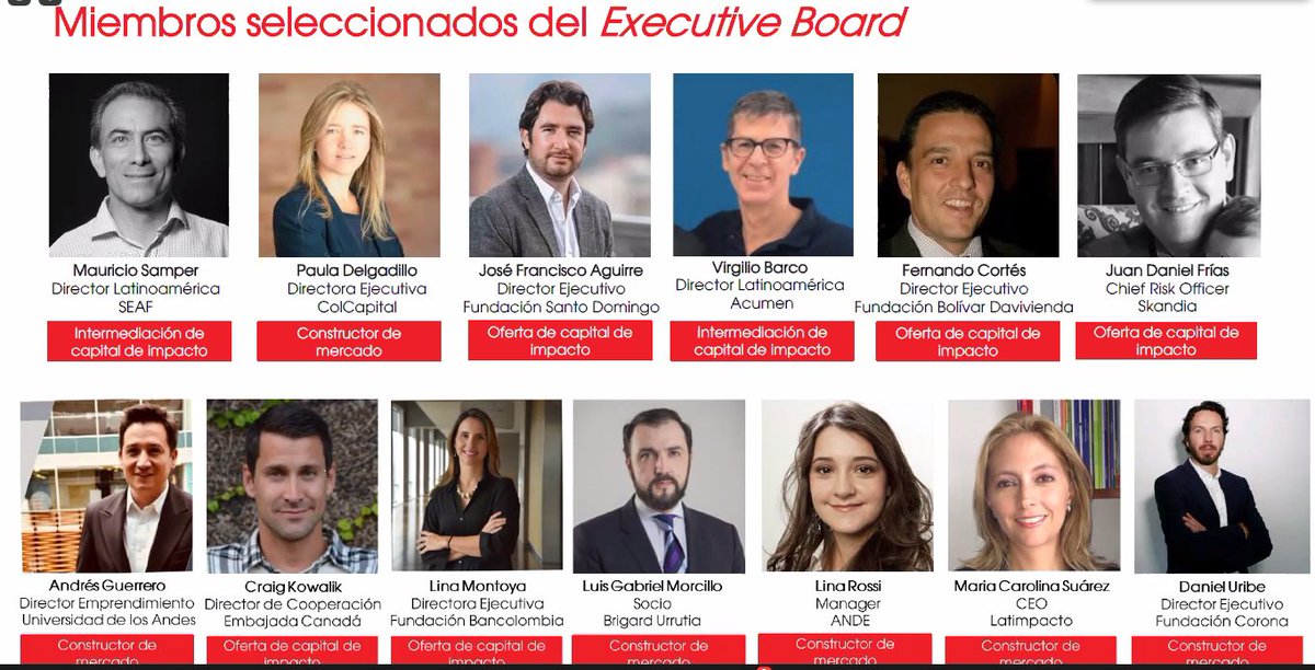 CanadaColombia's tweet photo. 🇨🇦 congratulates Colombia´s National Advisory Board and is proud to be part of this initiative. 

We believe impact investments for those who need them the most will pave the way to equality, prosperity and an economy that is inclusive in a post #COVID19 world 🇨🇦🇨🇴 #CanCol4Impact https://t.co/guZTEL6mVl