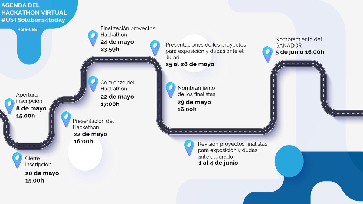 cld_profesional's tweet photo. Arrancamos el Hackathon virtual de @USTGlobal_ES 😊🥳

Mucha suerte a tod@s l@s participantes. 

#USTsolutions4today https://t.co/dJvEmWht1i