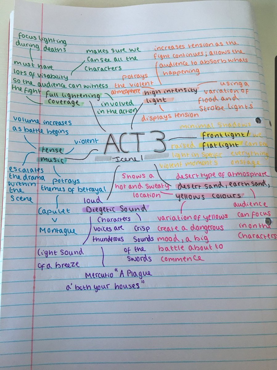 BOLHS_Mus's tweet image. Some lovely lighting design planning coming from year 10 this half term. Images below from Veronica and Tilly. Well done! #keepingcreative #proudteachers