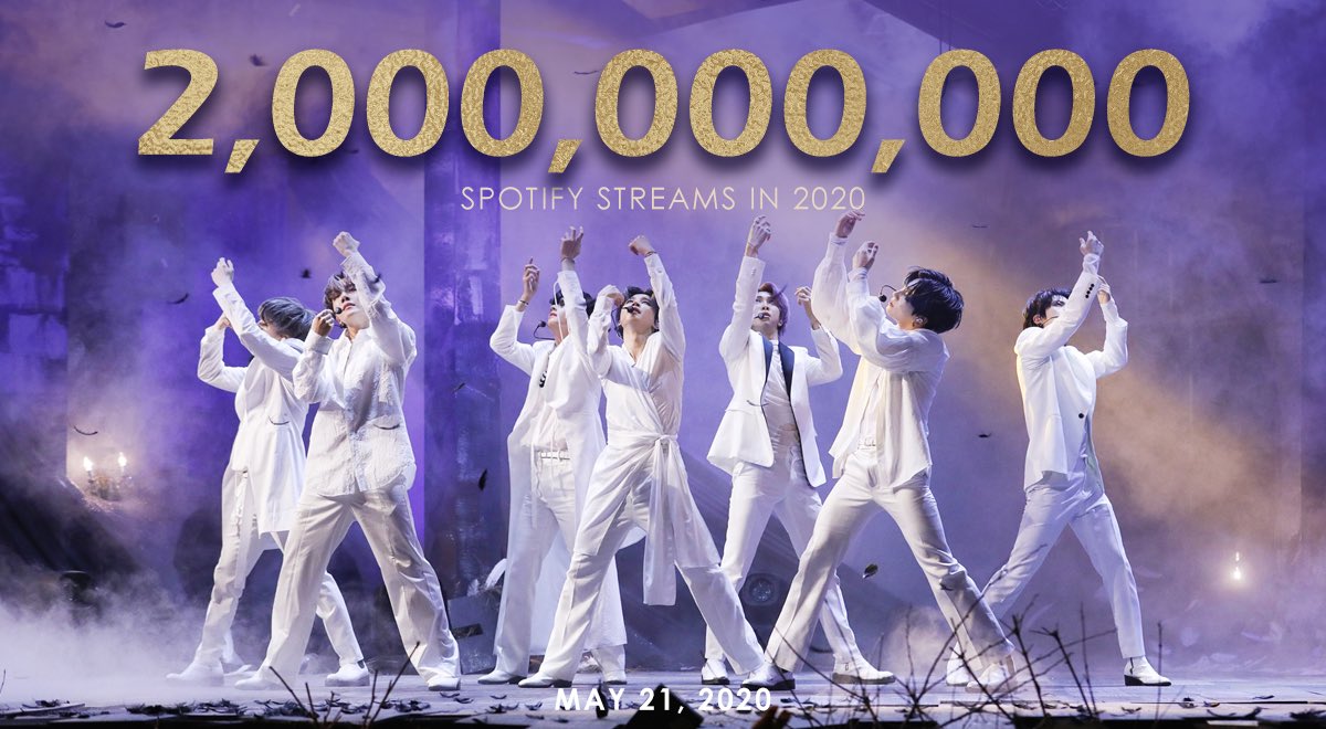 BTS Graphs ⁷ on Twitter ".BTS_twt has gained 2 billion