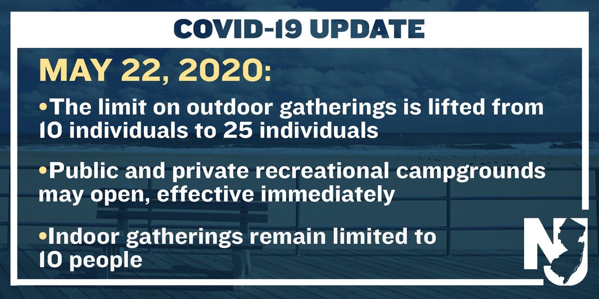 BREAKING: I’m signing an EO LIFTING THE LIMIT on outdoor gatherings from 10 to 25 individualsRecreational campgrounds – both public and private – are allowed to reopen, effective IMMEDIATELY.Social distancing must be adhered to.Indoor gatherings remain limited to 10 people.
