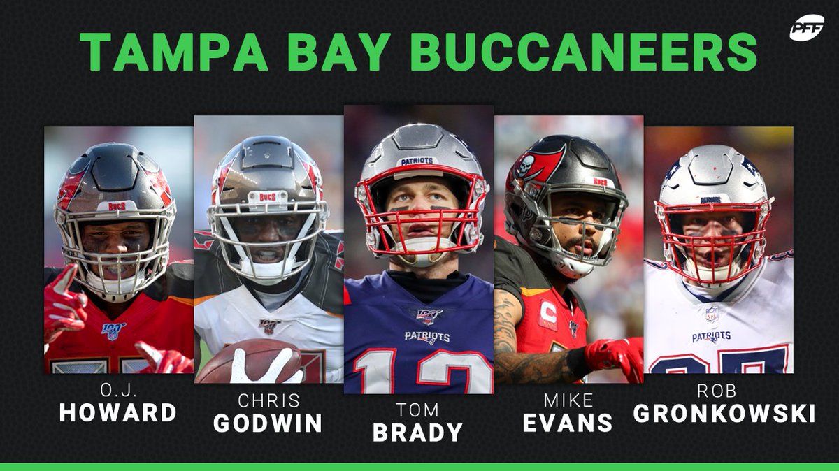 PFF's tweet photo. Rank these NFC offenses 1-4 https://t.co/wzMPoule08