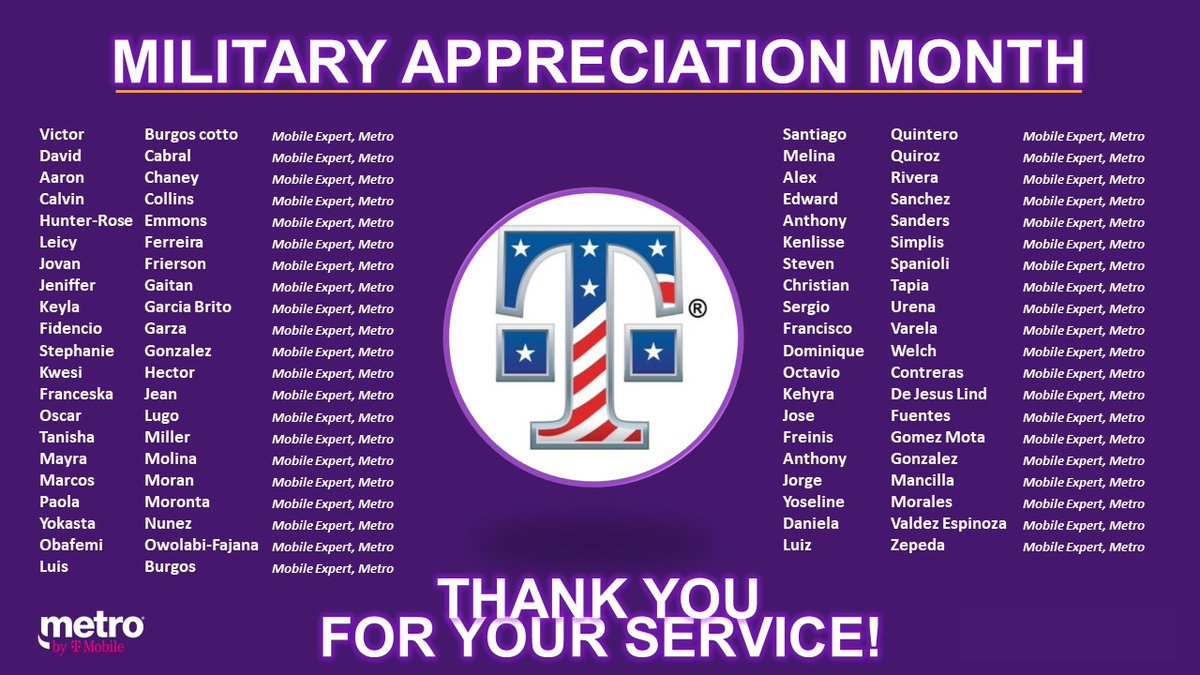 mick4077's tweet photo. During this #militaryappreciationmonth, let's take a moment to celebrate and thank the current members & veterans of our military that support our Metro by T-Mobile brand. THANK YOU for your service and sacrifice. We appreciate you. #heroes 🪖🎖️🙌🙏 https://t.co/RxGvDOtu27