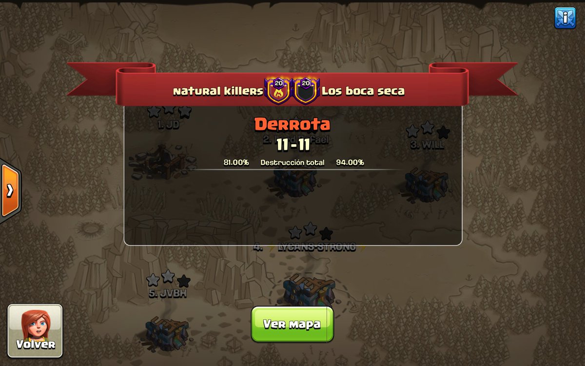 Las derrotas también se comparten. Ayer caímos contra <a href="/ClanBocaSeca/">LosBocaSeca-war clan-</a> en la @MoonCup27 . Muy buena guerra.💪 <a href="/WILL_AGONZALEZ/">Wilmer A González ®</a> <a href="/PowerliteVzla/">Powerlite</a> <a href="/Jose12_Oficial/">☄🔥José el Titan🔥☄</a> <a href="/Zarok_CoC/">Zarok Gamer</a> <a href="/manuel1028to/">Manuel El Chivu</a>