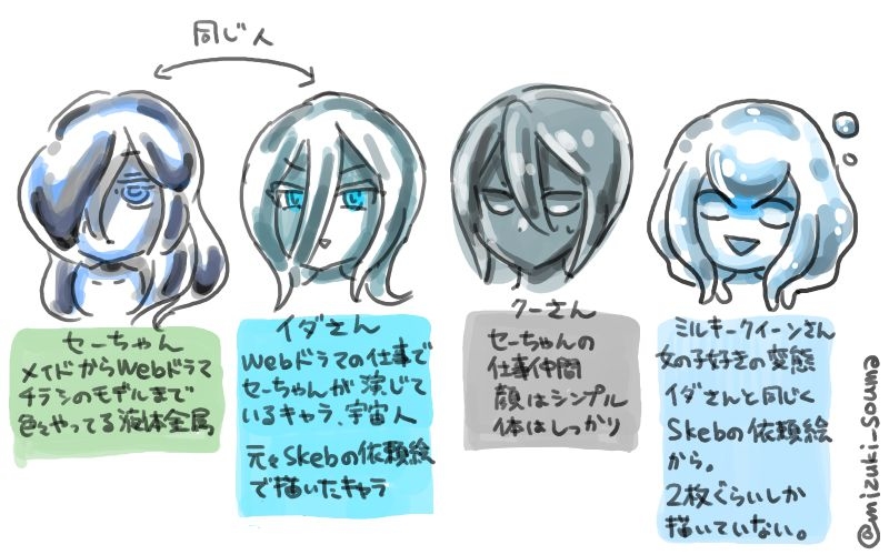 珈琲みずきん☕Skebコミッション募集中 on X:  