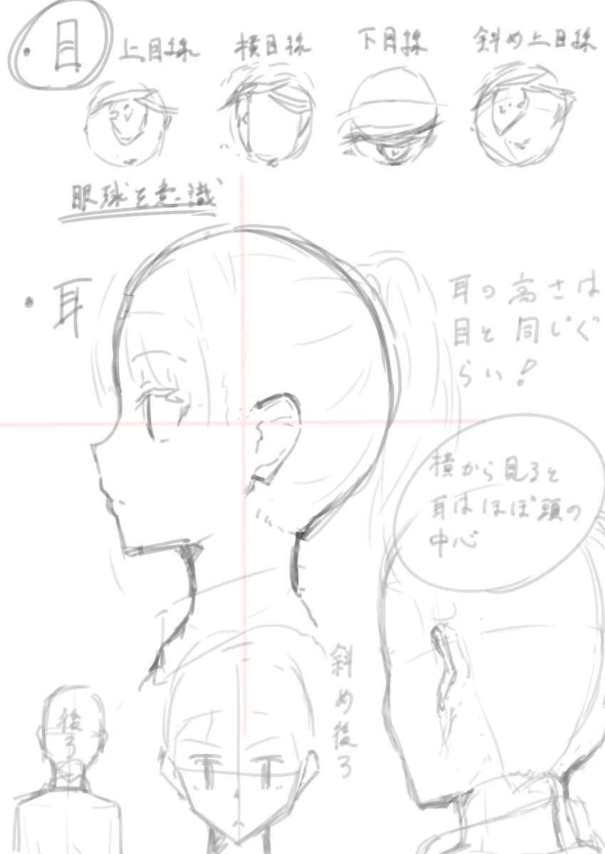 自分の描く耳の位置はおかしいかったと気づけた イラスト練習 いおつきの漫画
