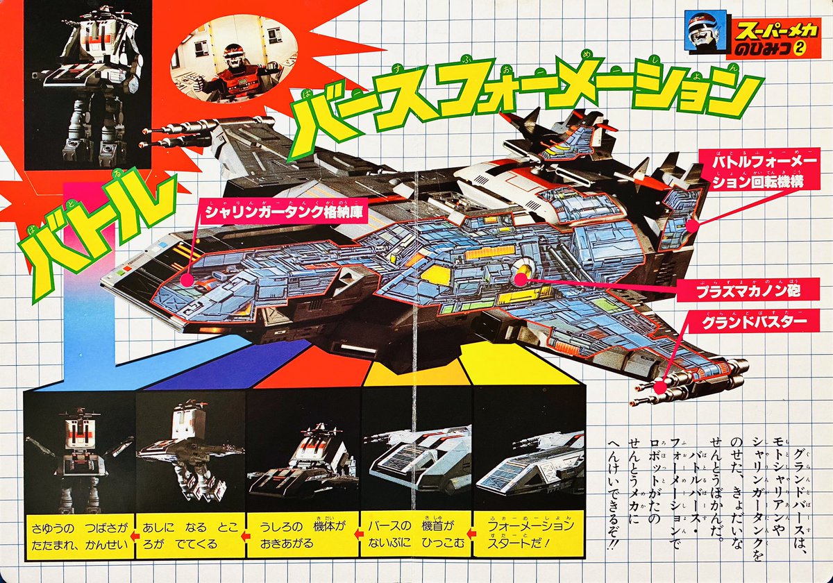 ロボ石丸 على تويتر 今夜のネタはひかりのくに 宇宙刑事シャリバン の絵本 シャリバン大図鑑 コンバットスーツ グランドバース の内部図解が熱い 弁当売りフォーメーションも色々先行ってる感があってぼくは大好きです