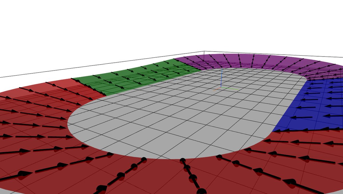 abbaskins's tweet photo. The @ChicagoKnockout bank track, rendered with @sagemath at https://t.co/NqpB2jnxbN https://t.co/YesooWWBpU