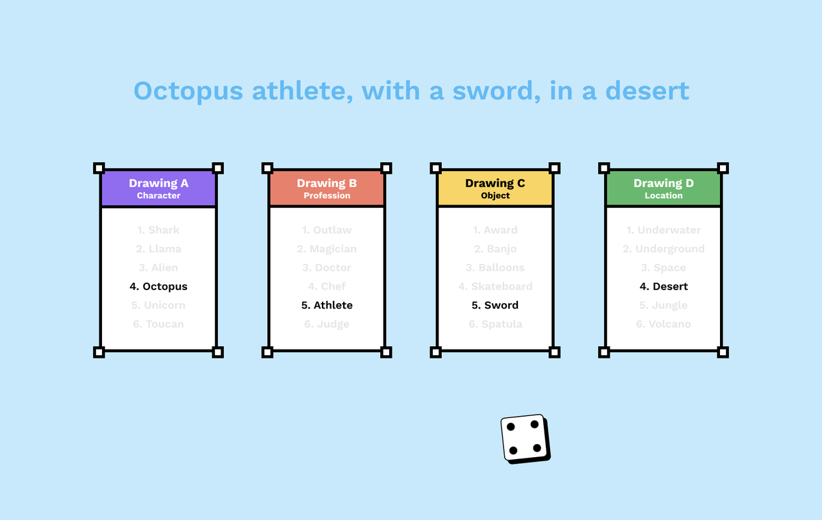 darcyaubin's tweet photo. 1/ Last night I had the opportunity to host a collaborative activity during the @figmaott remote event using @figmadesign  🙌🏻

I used a dice roll plugin to randomize some words and here's what we drew: 

An octopus athlete, with a sword, in a desert 🐙⚔️🏜 https://t.co/LVbt4NPnuZ