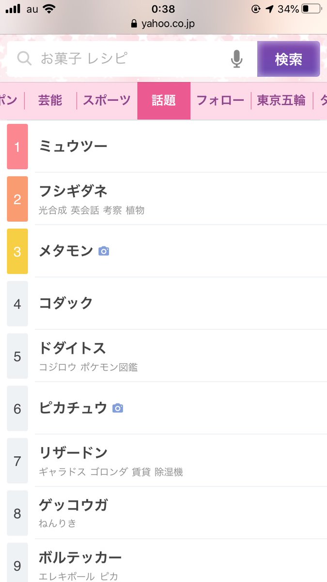 しー 自分のtwitterアカウントのトレンドは信用ならないらしいのでyahooのトレンドランキングを参考にしてるんだけど全部名探偵ピカチュウ関連だった すげー しー 自分のtwitterアカウントのトレンドは信用ならないらしいのでyahooのトレンドランキングを参考にしてるんだけど全部名探偵ピカチュウ関連だった すげー