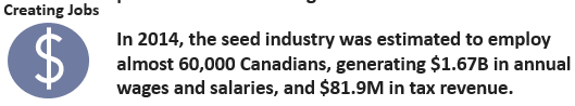 Seed Value Creation Canada (@investinseed) on Twitter photo 
