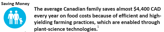 Seed Value Creation Canada (@investinseed) on Twitter photo 