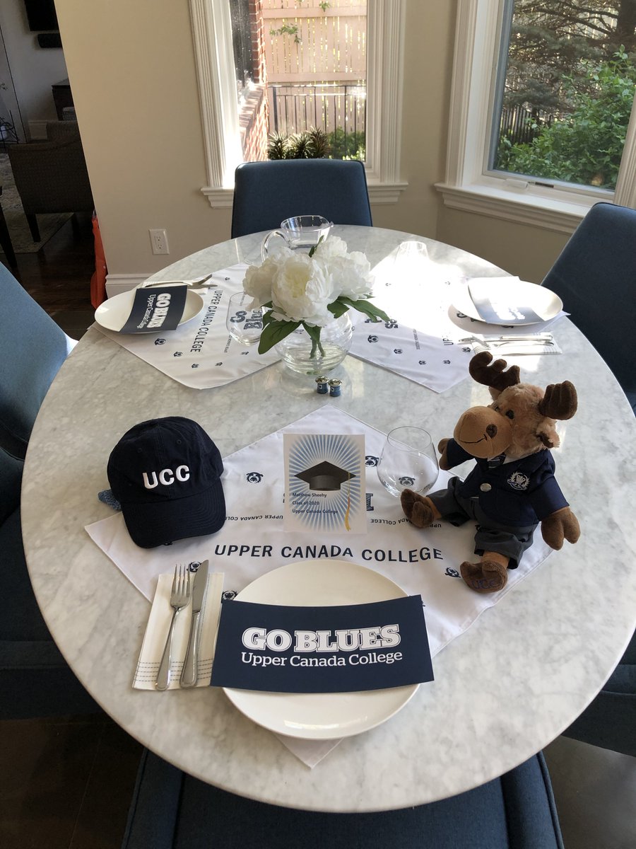 UCC_Community's tweet photo. Today's #UCCLeavingClass celebrations are underway with our grads sharing a brunch with their families! #leavingclass #graduates #Year12 https://t.co/ulp9z7umRe