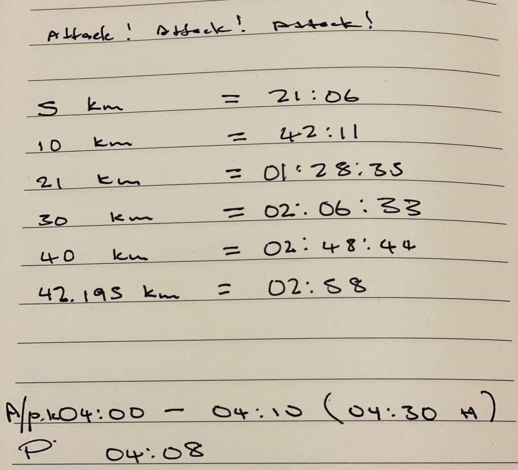 Warm-up | this the part you don't want to mess up. We had a good 15mins warm session before we lined for the race. My body was ready to hit the road, and we closed our first KM in 3'33'/KM and revert to the plan of running the race at 4'09"/KM.We had a strategy for splits.