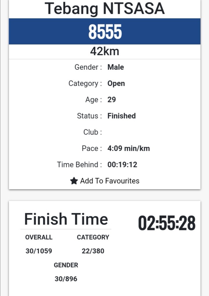 Visuals | after seeing 3:03:18 when crossed the finish line at Johnson Crane, I didn't want to see that on that day.2:59:59 were the only digits I played with at the back of my mind, and I when saw 2:55:28 I couldn't believe it. I felt like a champion on that day.