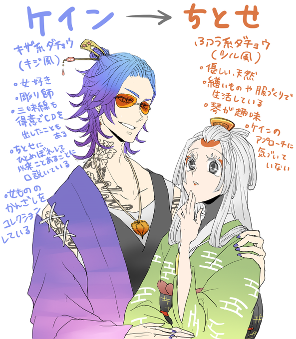 どう森 動物 擬人 化 イラスト どう森 動物 擬人 化 イラスト