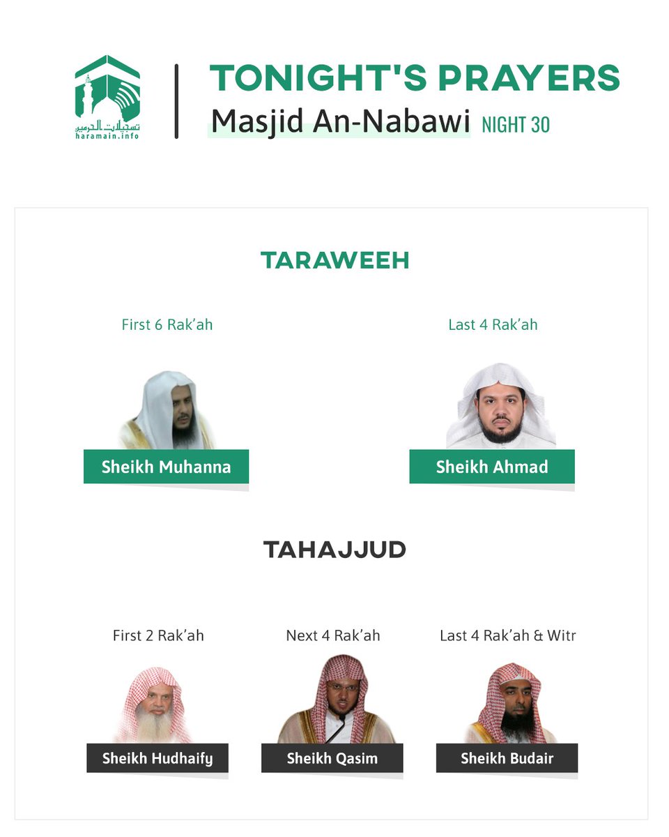 HaramainInfo's tweet photo. Taraweeh &amp; Tahajjud Prayers Tonight In Haramain - Night 30 | 1441 / 2020⁣ https://t.co/jLjPYuJOeX