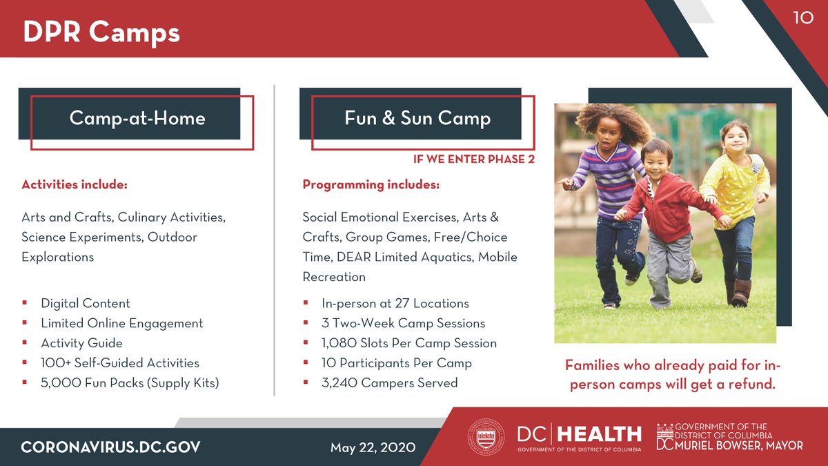 CMBrandonTodd's tweet photo. Updates from @MayorBowser's press conference on summer programming/schools:

- Summer Youth Employment Program will go on but 90 percent of internships will be virtual

- DCPS start date will be Aug. 31 either remotely or in-person

- DC summer camps/summer school will be virtual https://t.co/9OuC475l21