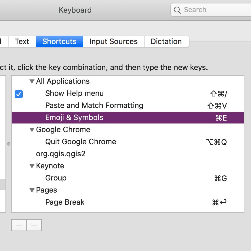 shortcut for em dash mac chrome shortcut for em dash mac chrome