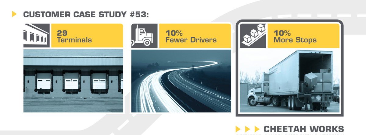CheetahSoftware's tweet image. Cheetah Auto Routing with Machine Learning and AI - Optimized Routes fueled by real-time data, delivered across all channels. Cheetah Works!
#AutoRouting #AutonomousRouting #OrderManagement #MultiTruckRoutePlanner #lastmile #supplychain #optimizations