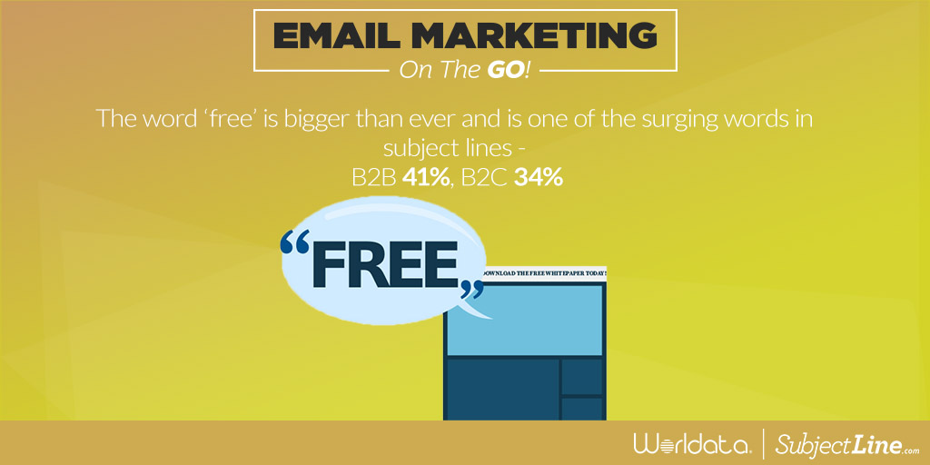 worldata's tweet photo. In the past few months, there has been a huge surge in specific words being used in email subject lines. Currently, the largest increase is seen with the word โFreeโ. #email #emailmarketing #emailstats https://t.co/V1Dqrd7xqz
