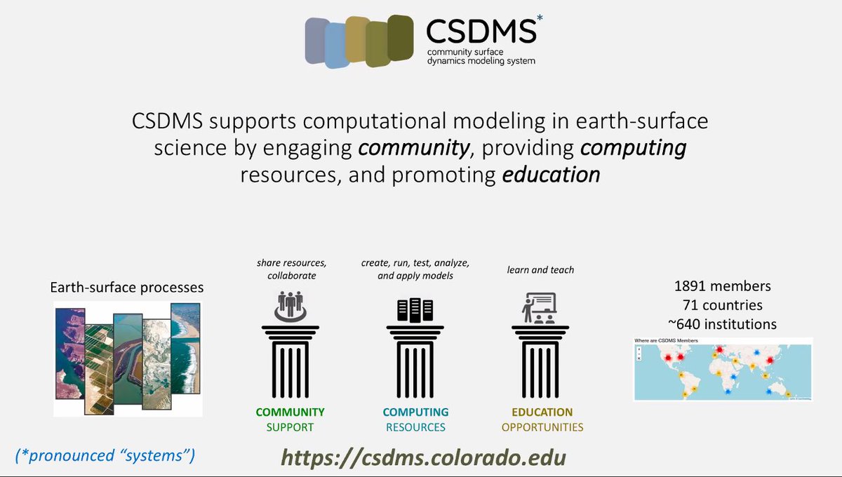 SperoGeology's tweet image. I thoroughly enjoyed attending the @CSDMS 2020 Annual Conference virtually! 

I would like to thank @HydroLejo for letting me know about the conference. 

#ecosphere #geosphere #csdms #modelers
