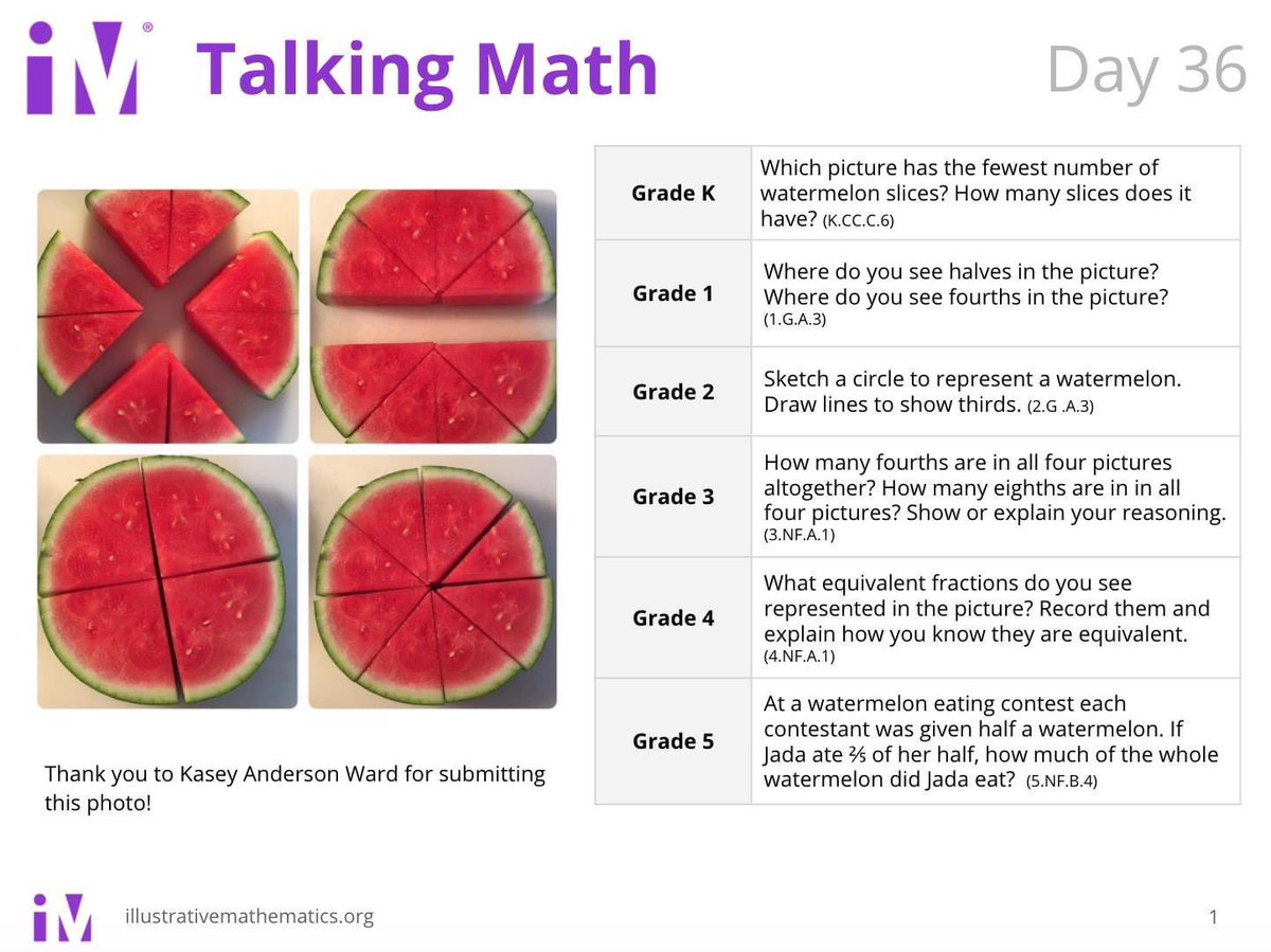 Violetj1977's tweet photo. It’s a perfect day for some watermelon, which slice would you like? @DT_Bobcats @DTGrade5 @DTFourthGrade @Mrsfinleygrade3 @mrslewisthird @DTSecondGrade @PapadopoulosAA @MrsCallahanDT https://t.co/dum89UCdvK