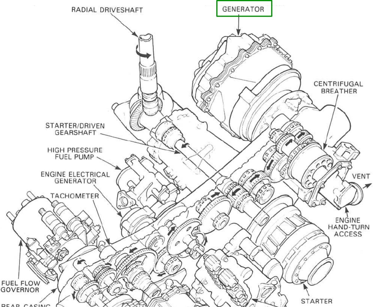 Aurora Intel on Twitter "1. The engines The engines look pretty black