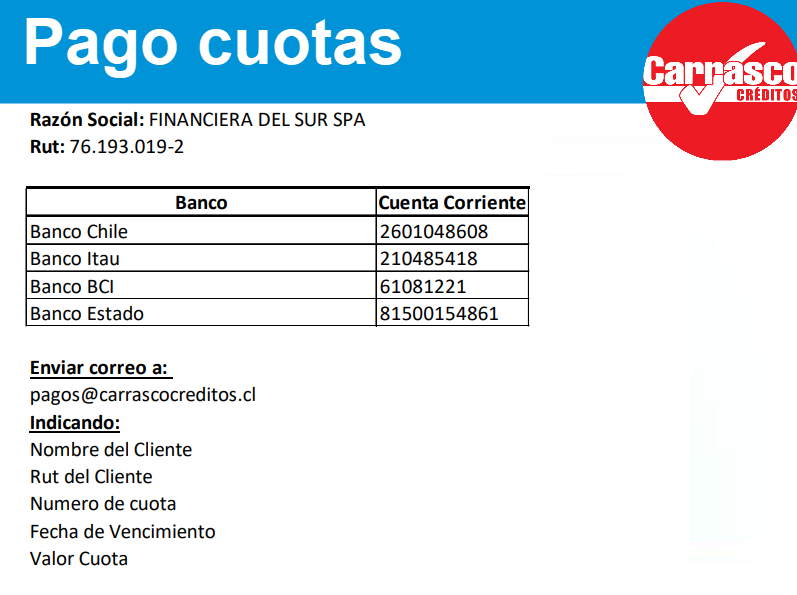CCreditosCL's tweet photo. [PAGOS] Estás preocupado por el pago de tus cuotas? Con el fin de cuidar la Salud de nuestros Colaboradores y Clientes habilitamos el pago de tus cuotas a través de transferencia electrónica.
A continuación te dejamos los medios disponibles para que puedas cancelar a tiempo! https://t.co/HAHzuQZG8V