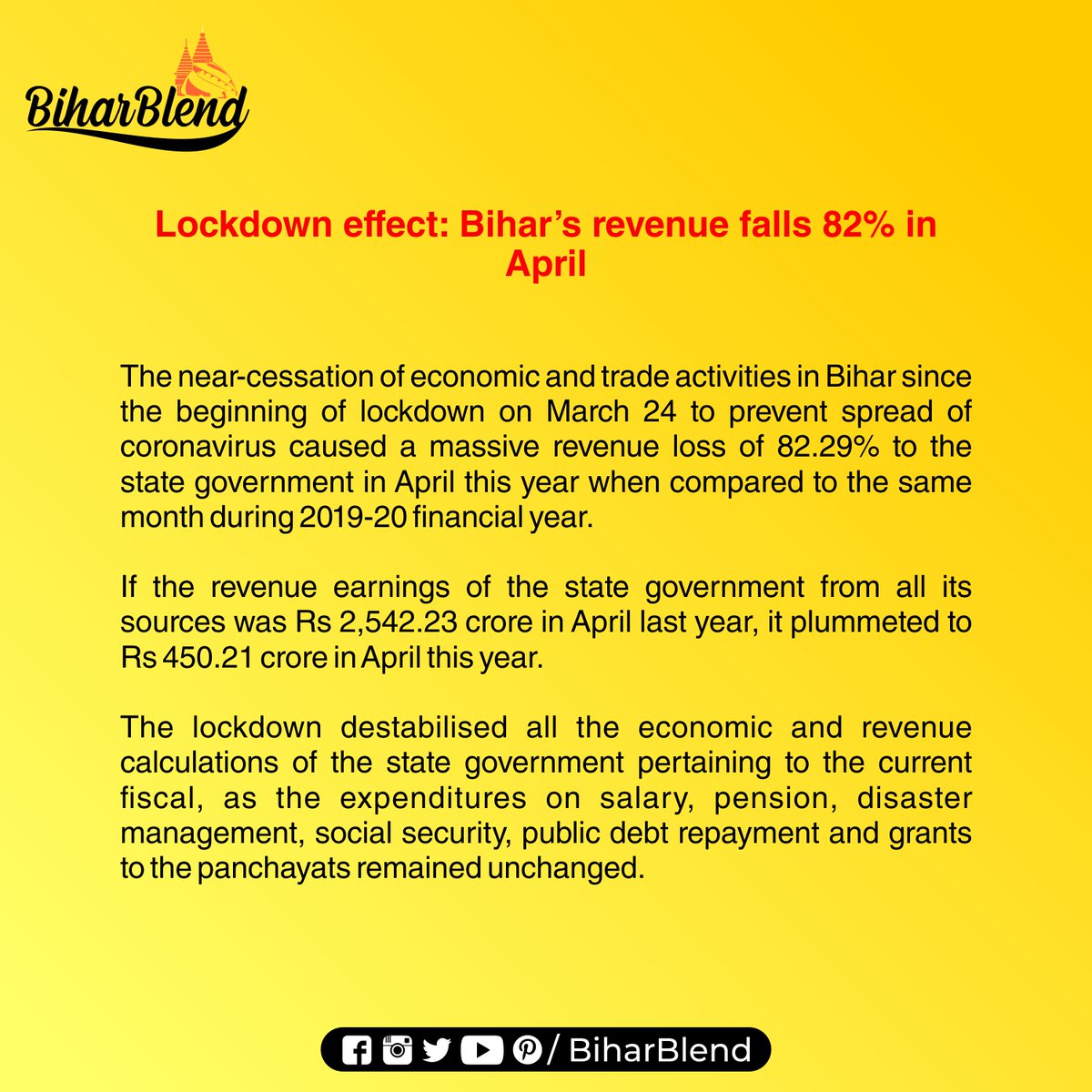 BiharBlend's tweet photo. Lockdown effect: Bihar’s revenue falls 82% in April

#IndiaFightsCorona #corona #coronavirus
#biharblend #dailylife #branding #bihar #patna #bihari #india #heybihar #patnadiaries #bihardiaries #bodhgaya https://t.co/Kq8xNgne2L