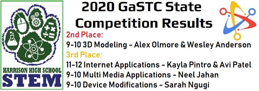 The results are in for the 2020 Georgia Student Technology Competition and Harrison STEM students showed up! Congratulations! @hoyaprincipal <a href="/GASTC/">Georgia Student Technology Competition</a> <a href="/cobbrtc/">North Central Technology Competition</a> <a href="/STEMcobb/">Cobb County STEM/STEAM & Innovation Department</a> <a href="/cobbscience/">Cobb Science</a>